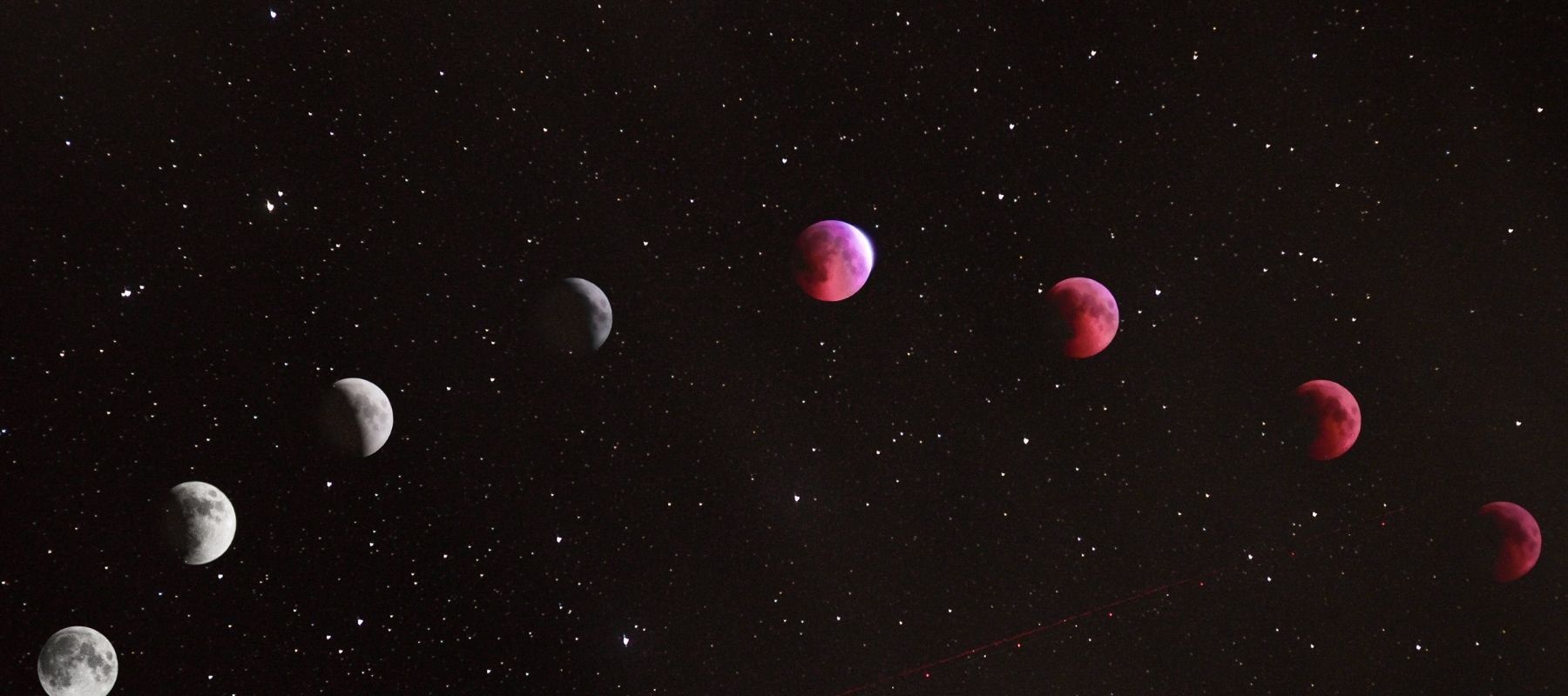 Ayurvedic Astrology Signs Based on Ayurveda || Farmtrue